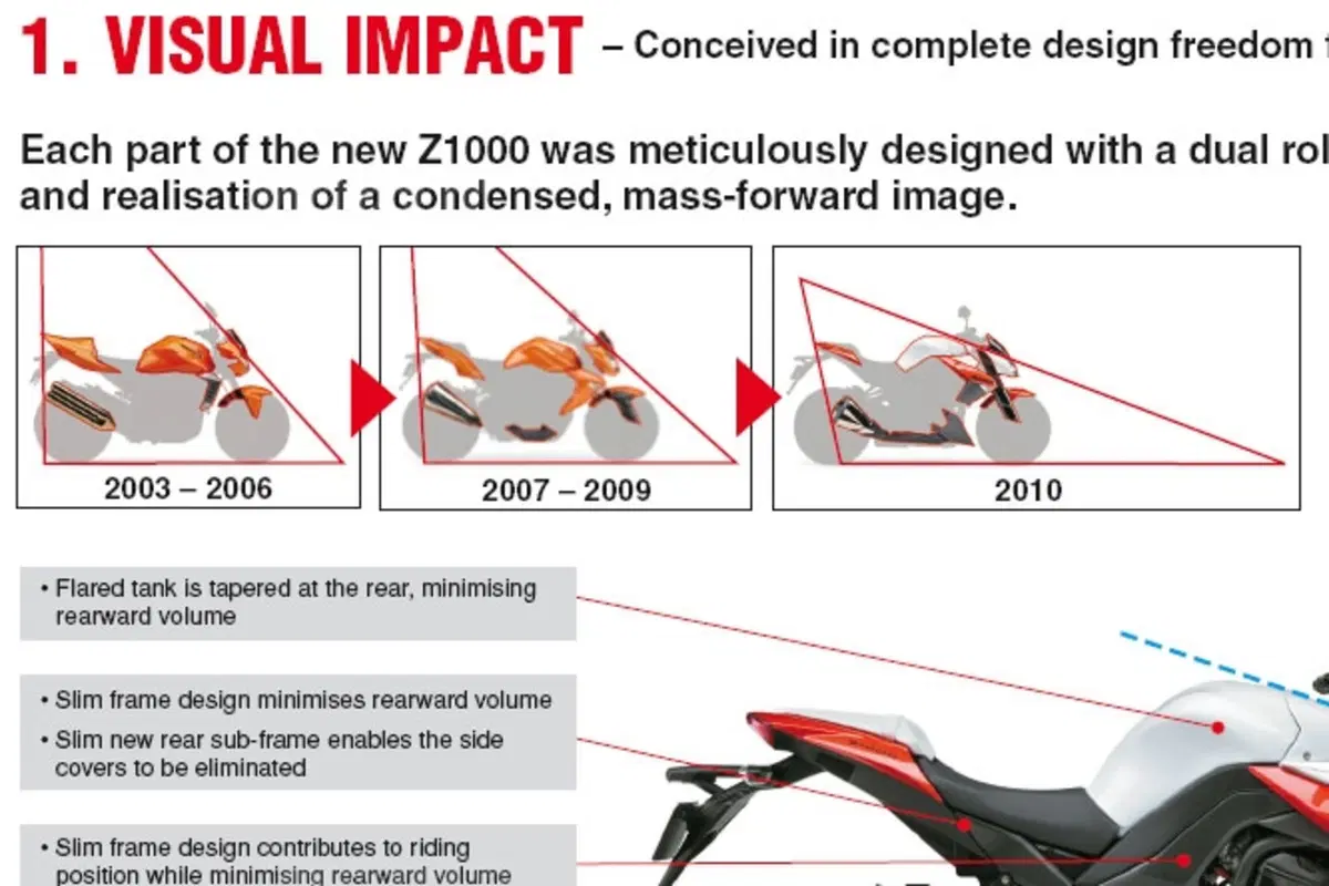 Kawasaki Z 1000  (14)