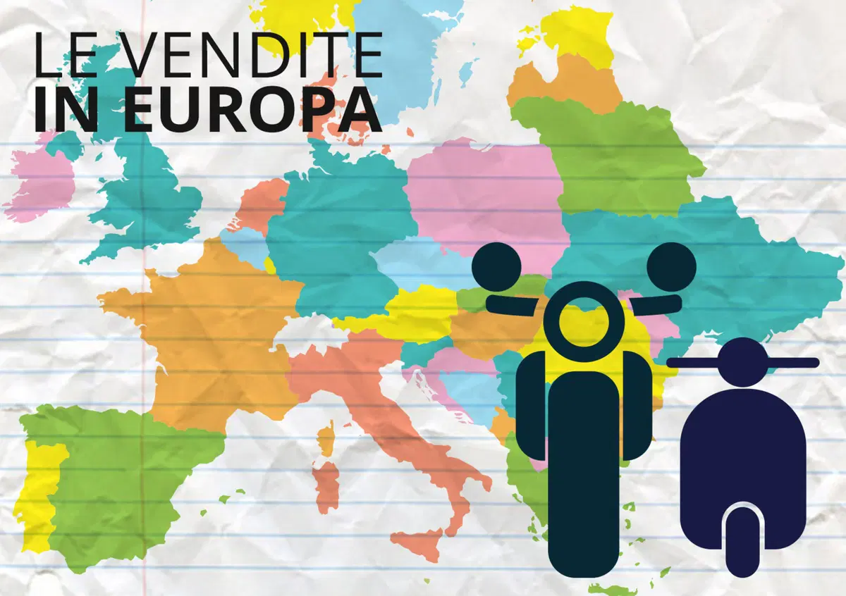 La moto in Europa &egrave; cresciuta del 10,3% 