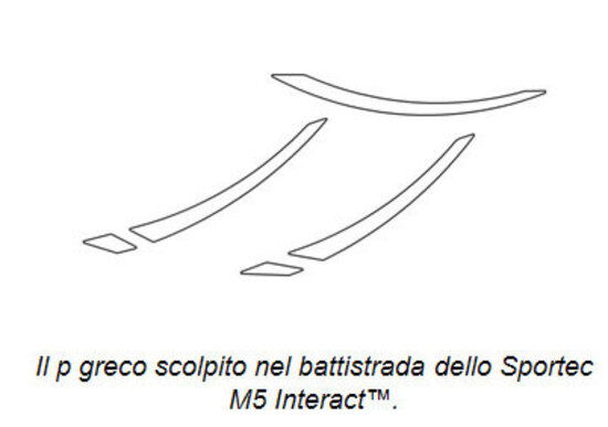 Metzeler presenta lo Sportec M5 Interact