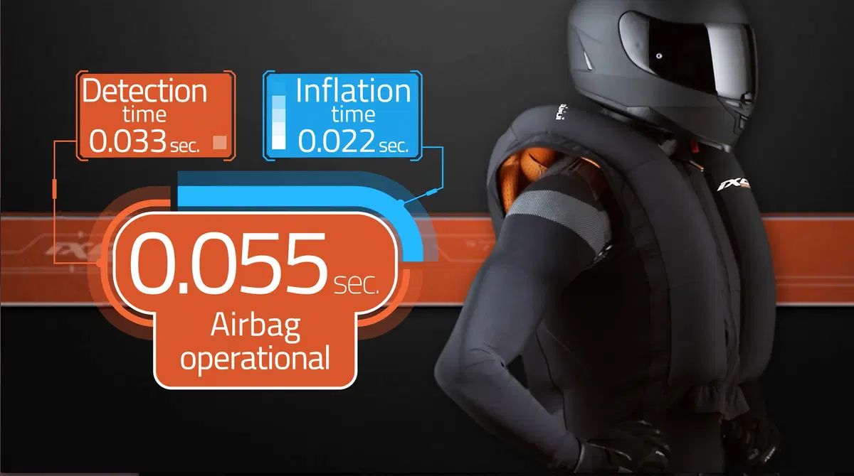 Ixon presenta l'airbag elettronico IX-Airbag U03