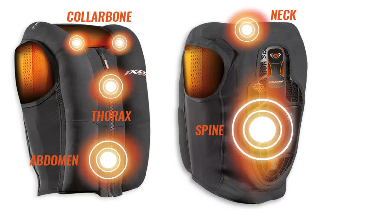 Ixon presenta l'airbag elettronico IX-Airbag U03