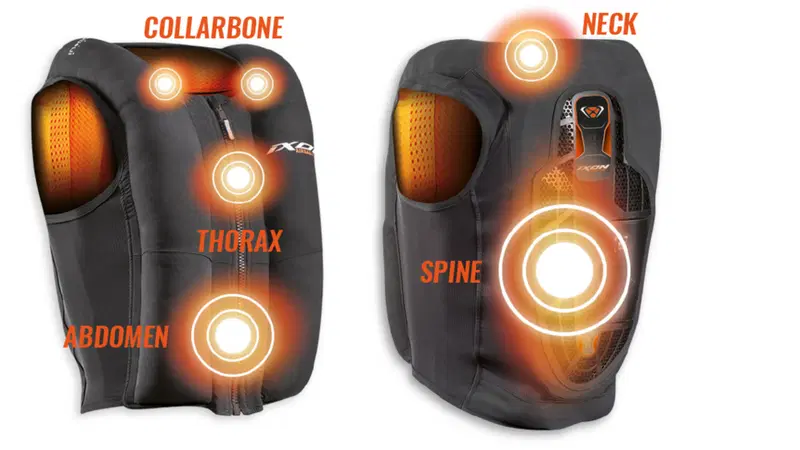 Ixon presenta l'airbag elettronico IX-Airbag U03
