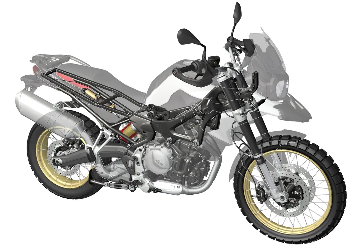 BMW F 850GS e F 750GS. Test e tecnica delle nuove maxi enduro (2)