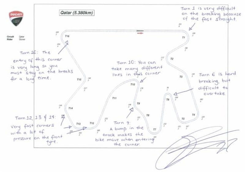 La pista di Losail vista da Casey Stoner