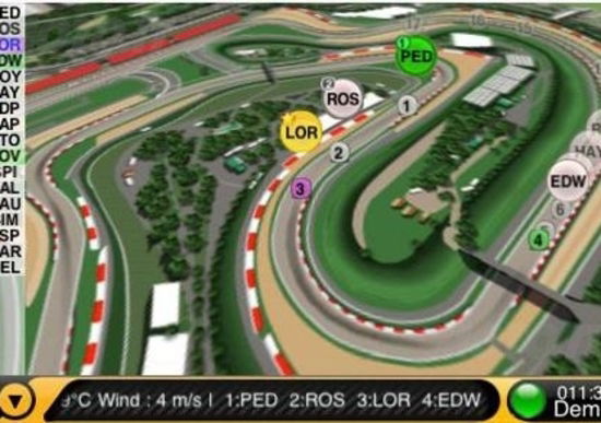 La MotoGP sbarca sull’iPhone 