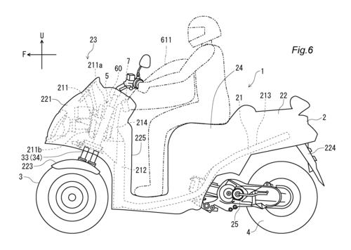 L’Airbag per scooter e i brevetti Yamaha