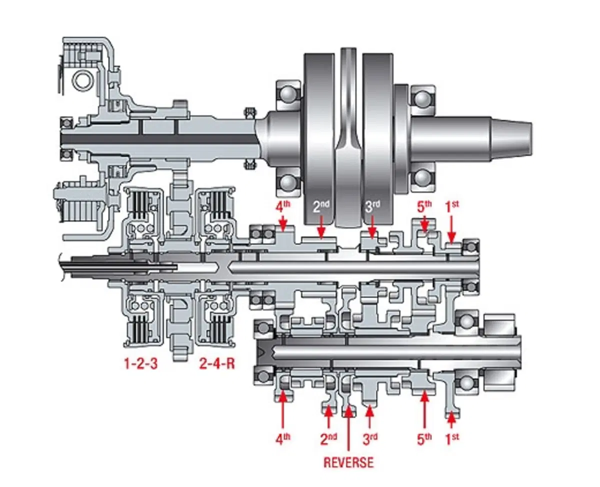 Honda VFR1200F  DCT automatica (4)