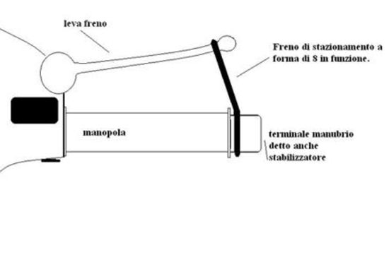 Freno di stazionamento Fren8