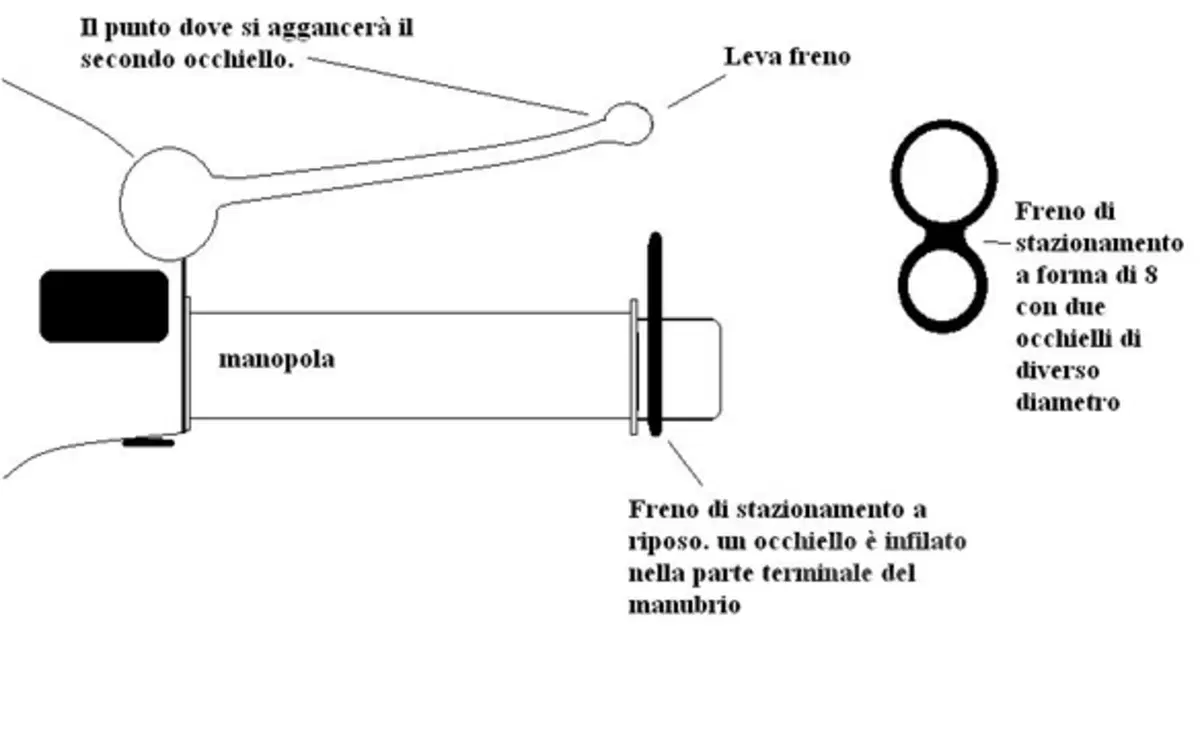 Freno di stazionamento Fren8