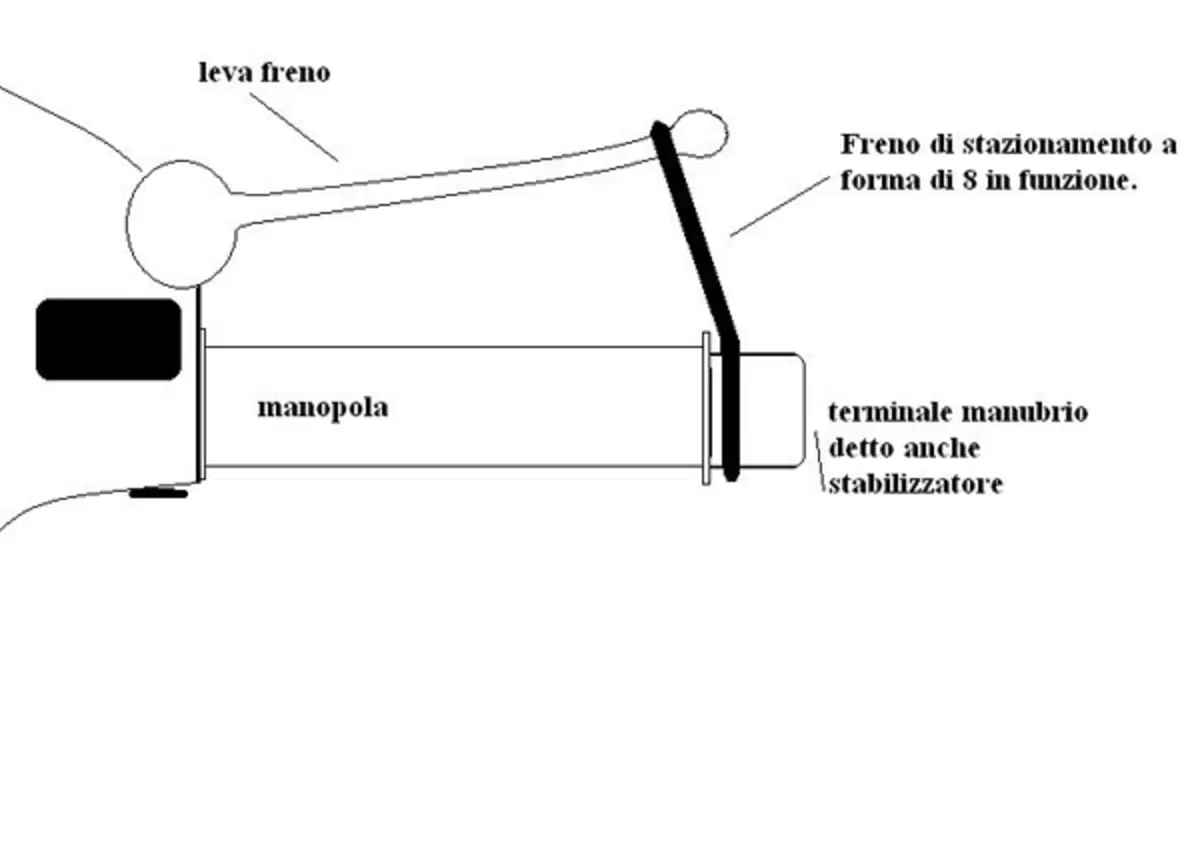Freno di stazionamento Fren8 (2)