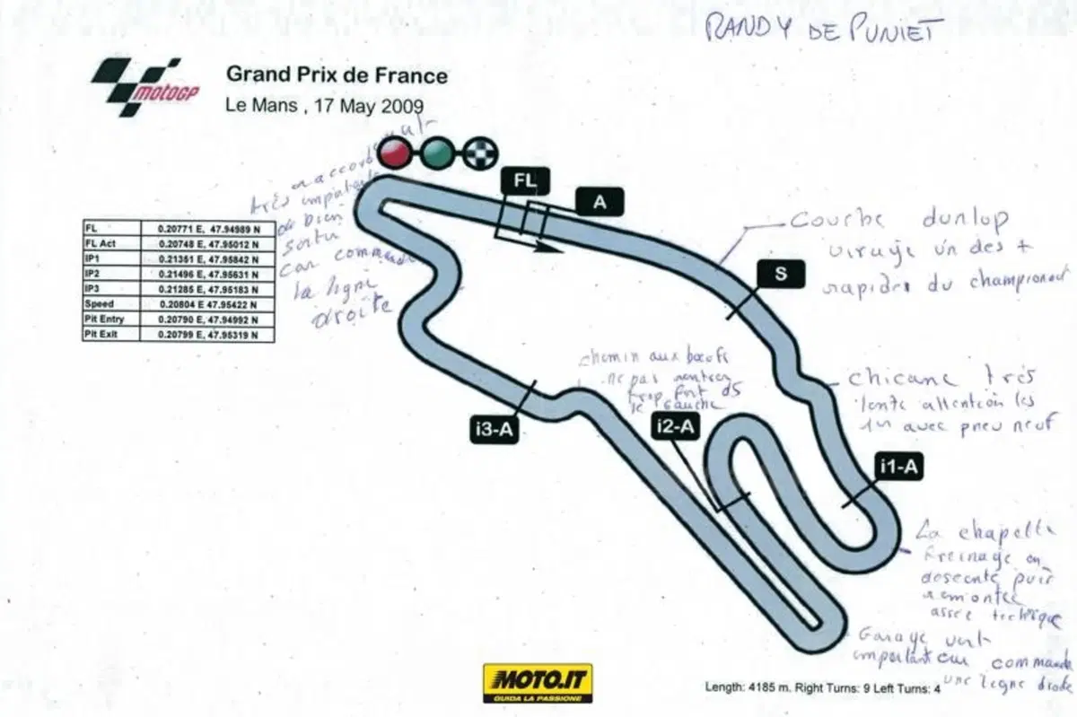 La pista di Le Mans vista da Randy De Puniet (6)