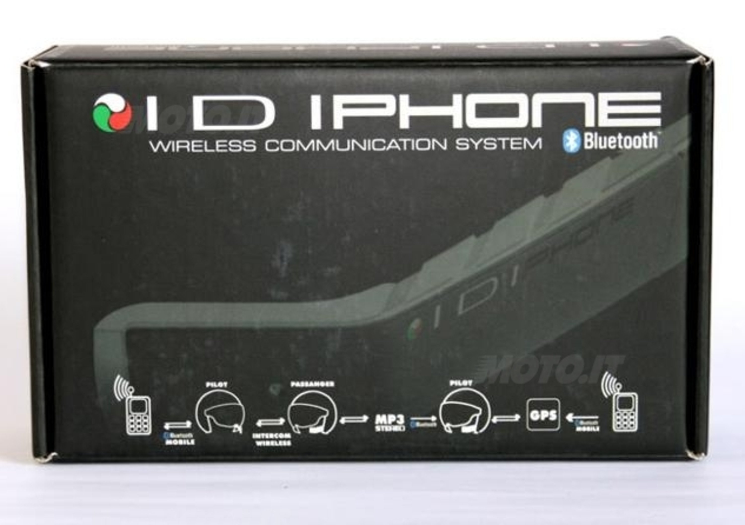 Test IDIPhone: sistema di comunicazione New Max