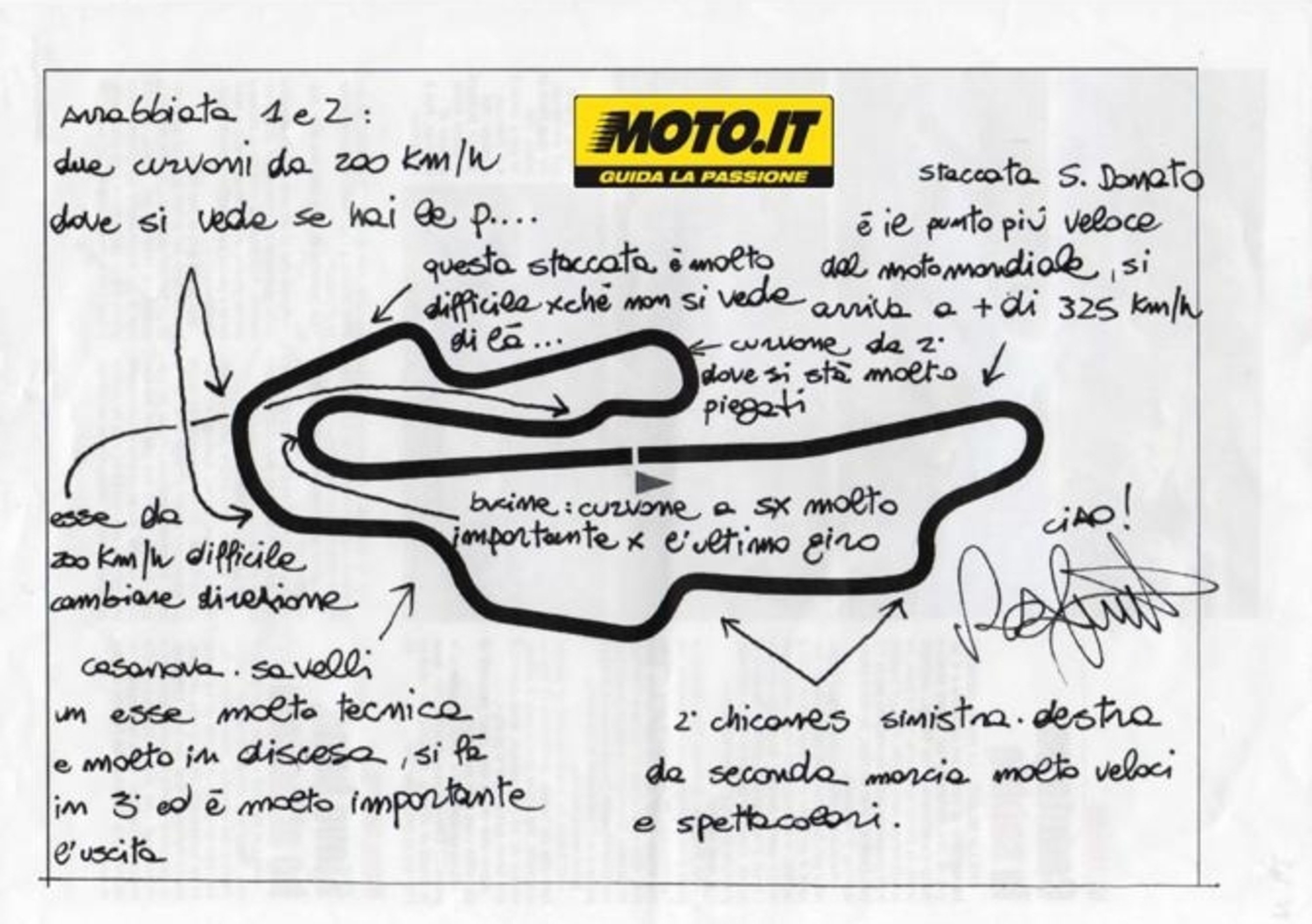 La pista del Mugello vista da Valentino Rossi