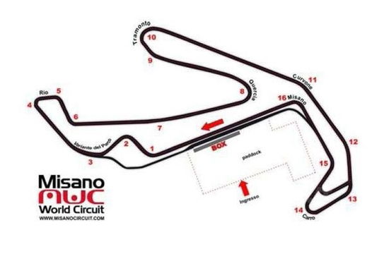 Superbike. Le anticipazioni di Misano