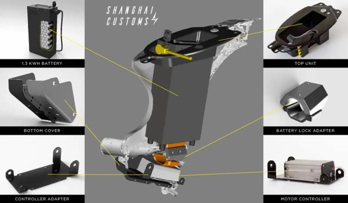 Honda eCub, il kit plug and play per rendere lo scooter di Honda elettrico e green (14)