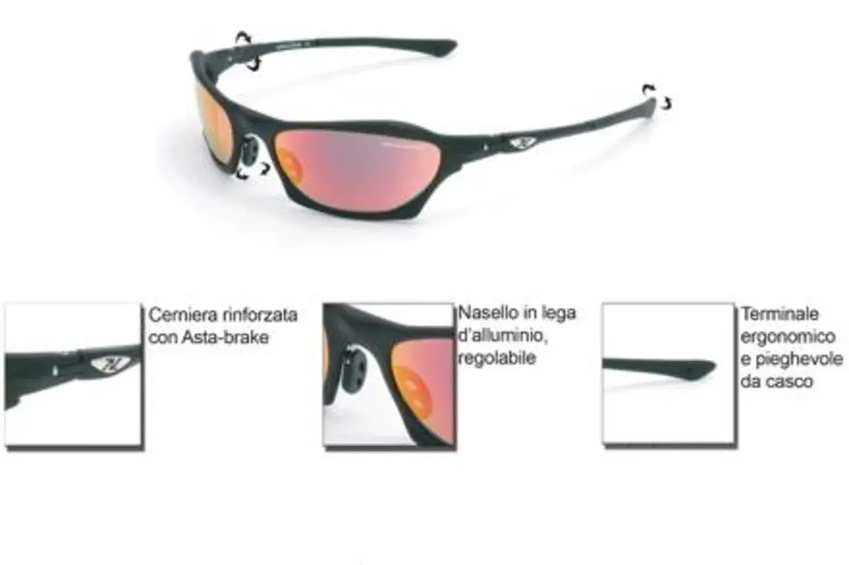 Accessori. I must have per vivere la città su due ruote (10)