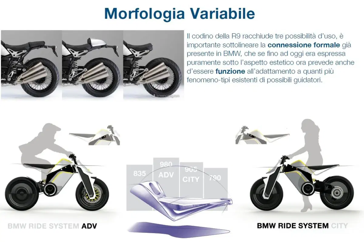 BMW Last Mile Vehicle: Le tesi di IED Torino (4)
