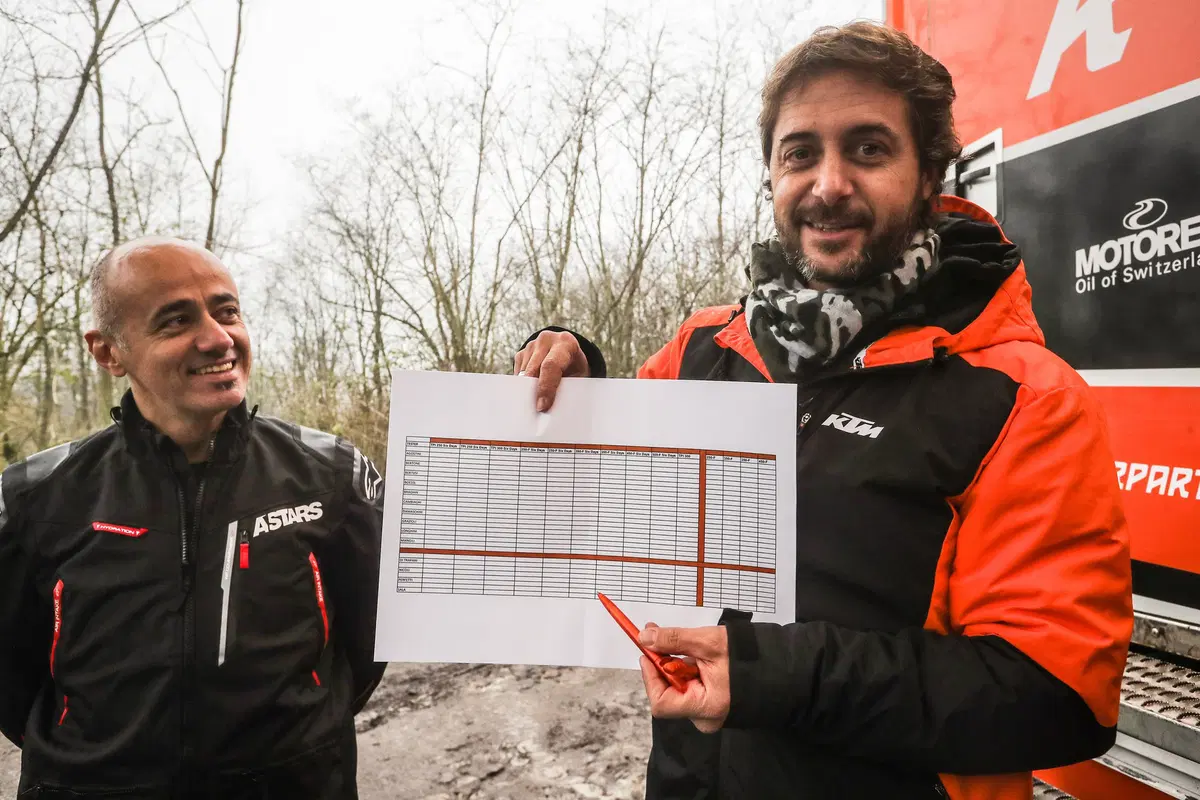 KTM Enduro 2019: la prova dei lettori Tester per un giorno! (23)