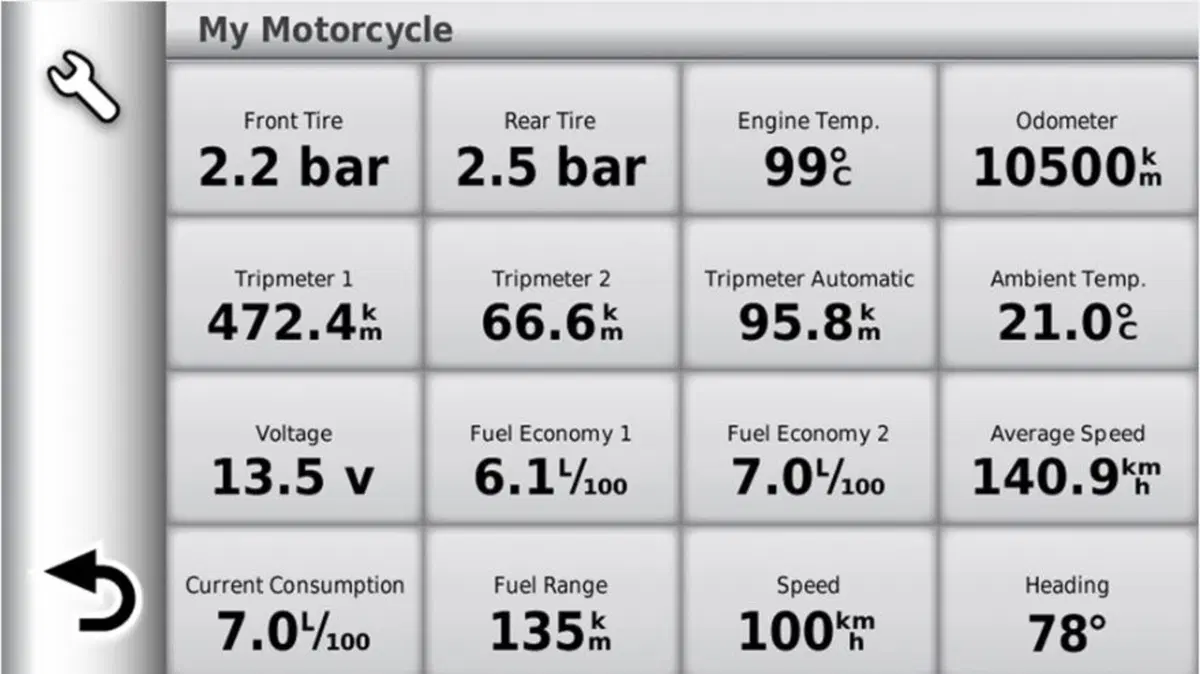 Navigatore BMW Navigator VI: la prova di Andrea Galeazzi sulla F750GS (6)