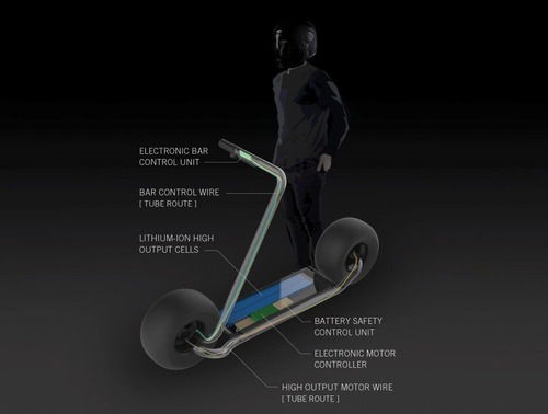 Stator, il monopattino elettrico con maxi pneumatici e design minimal  (5)