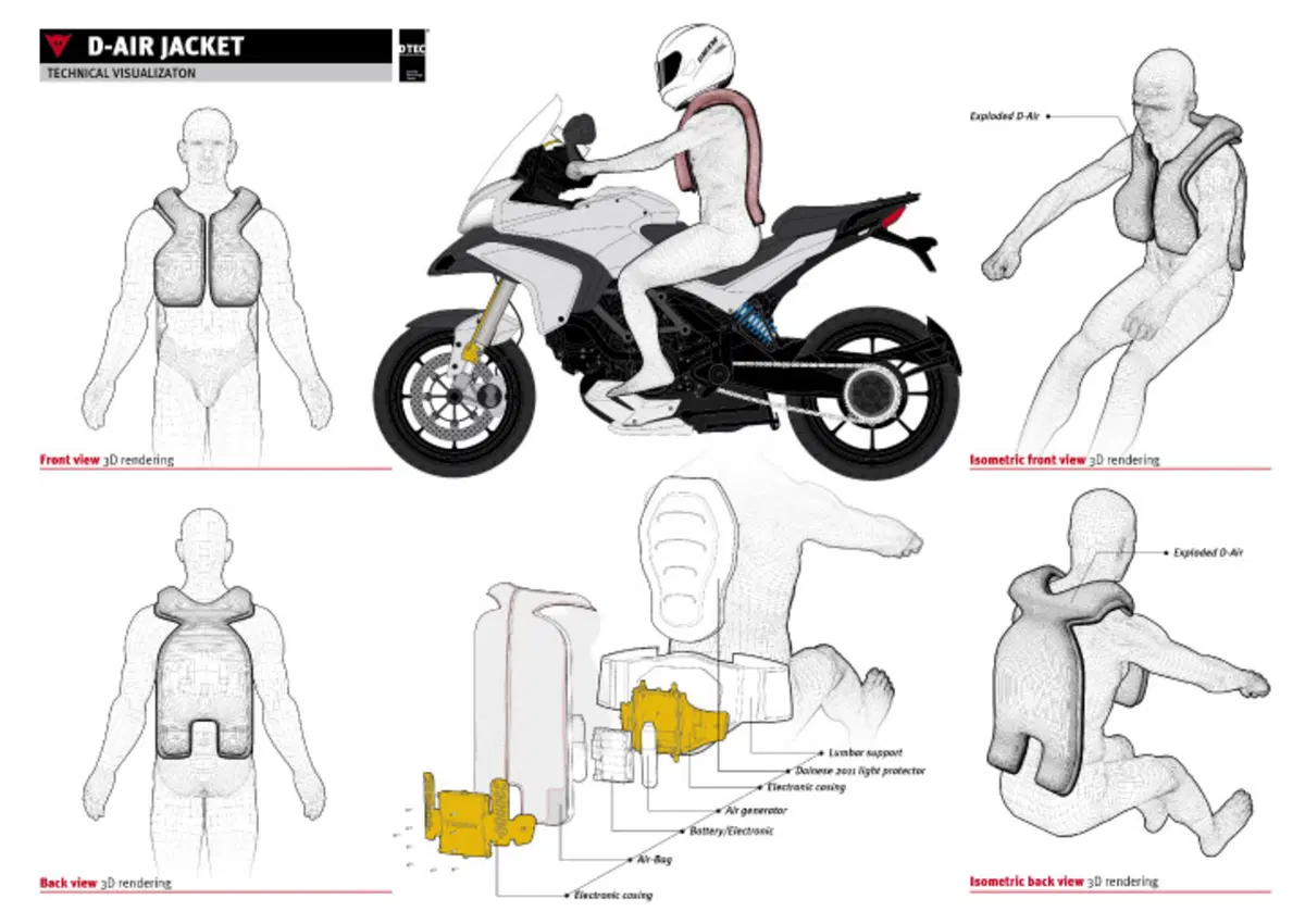 EICMA. Airbag moto e scooter (13)
