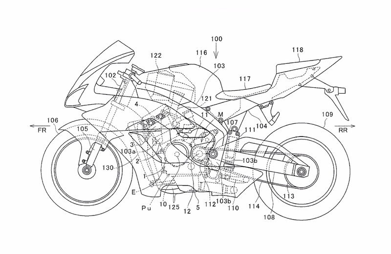 Honda, brevetto per fasatura variabile. In arrivo la nuova V4?