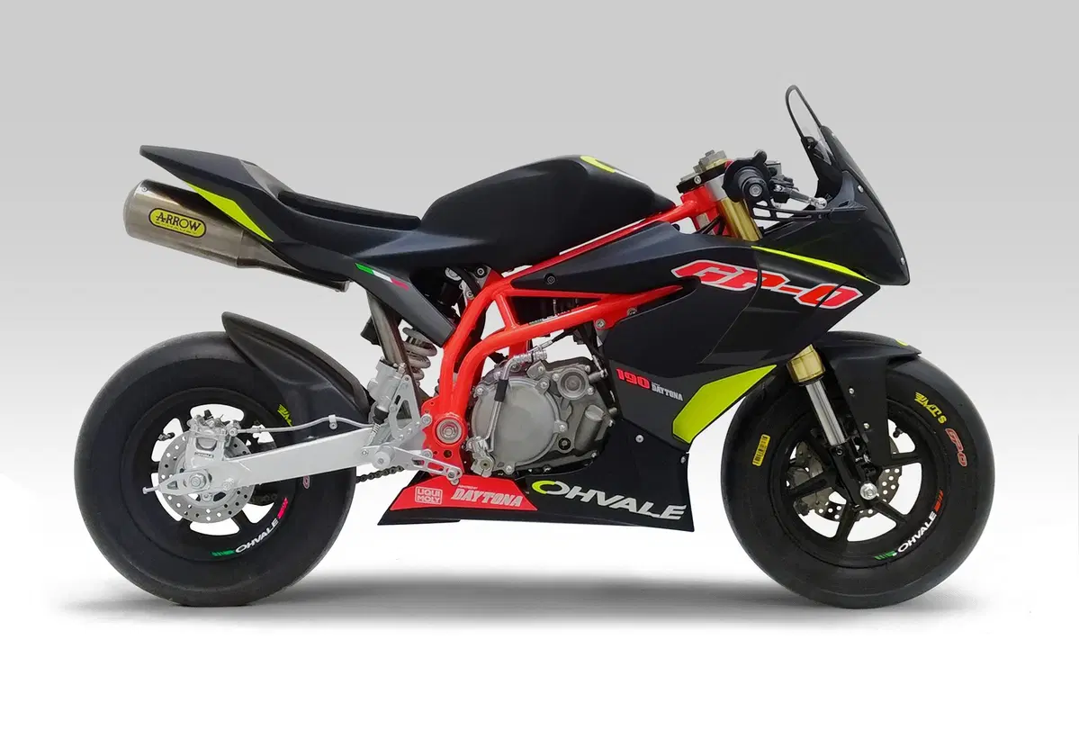Ohvale GP-0 GP-0 190 Daytona (2019 - 23) (2)
