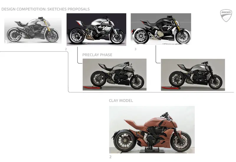 I disegni dei tre progetti iniziali, i due modelli in scala e la versione "vincente" alla modellazione clay