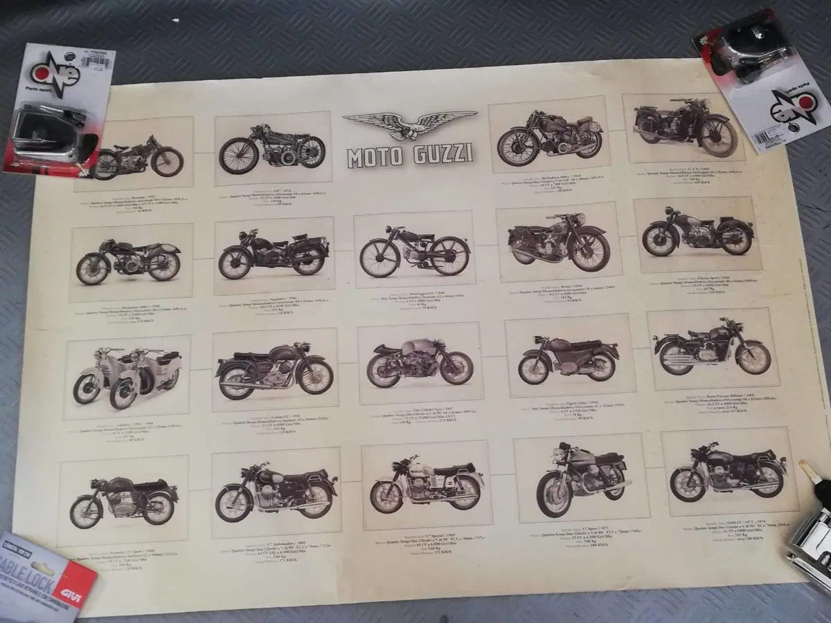 Poster Vintage Moto Guzzi (8)