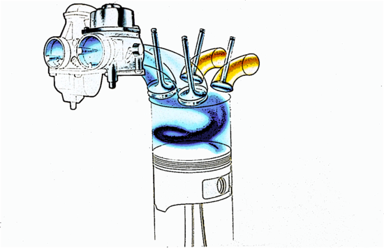 Lo swirl è una turbolenza a vortice orientato con asse parallelo o coincidente con quello del cilindro. Per ottenerlo in misura adeguata anche ai bassi regimi di rotazione, nel caso qui mostrato di ricorre a una apertura differenziata dei due carburatori