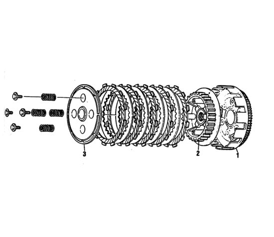 Vista esplosa di una tipica frizione motociclistica a dischi multipli. 1= campana, 2= mozzo, 3= piatto spingidisco. In questo caso gli intagli praticati sui dischi conduttori non sono radiali ma inclinati per agevolare la fuoriuscita dell’olio