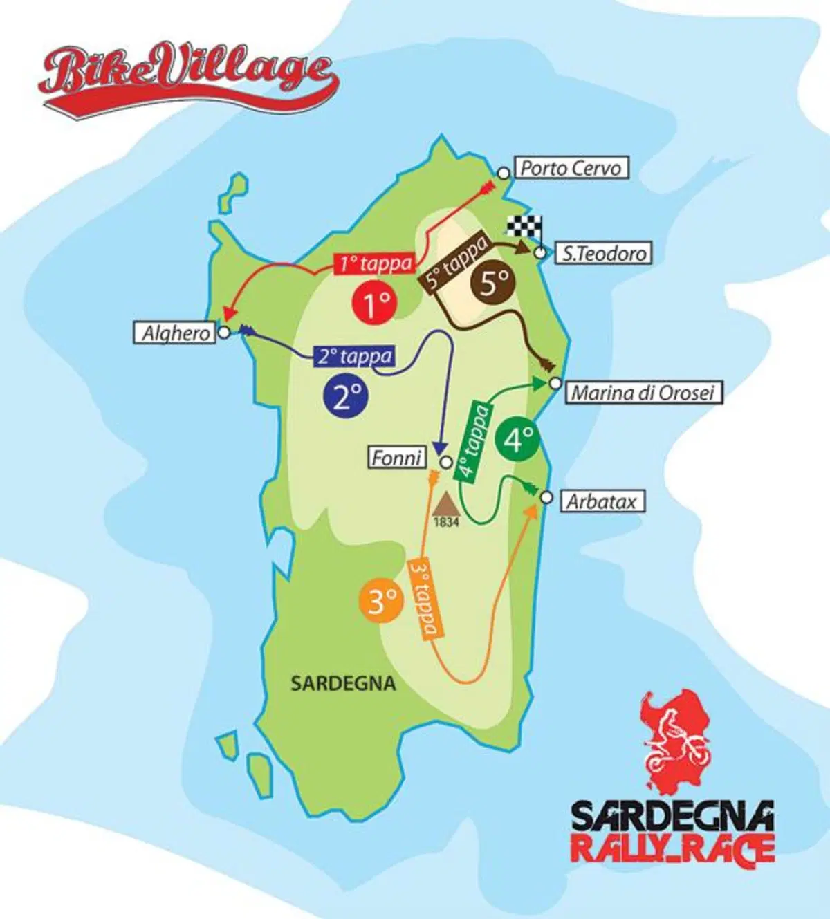 Sardegna Rally Race 2011 al via dal 27 Maggio al 1° Giugno (3)