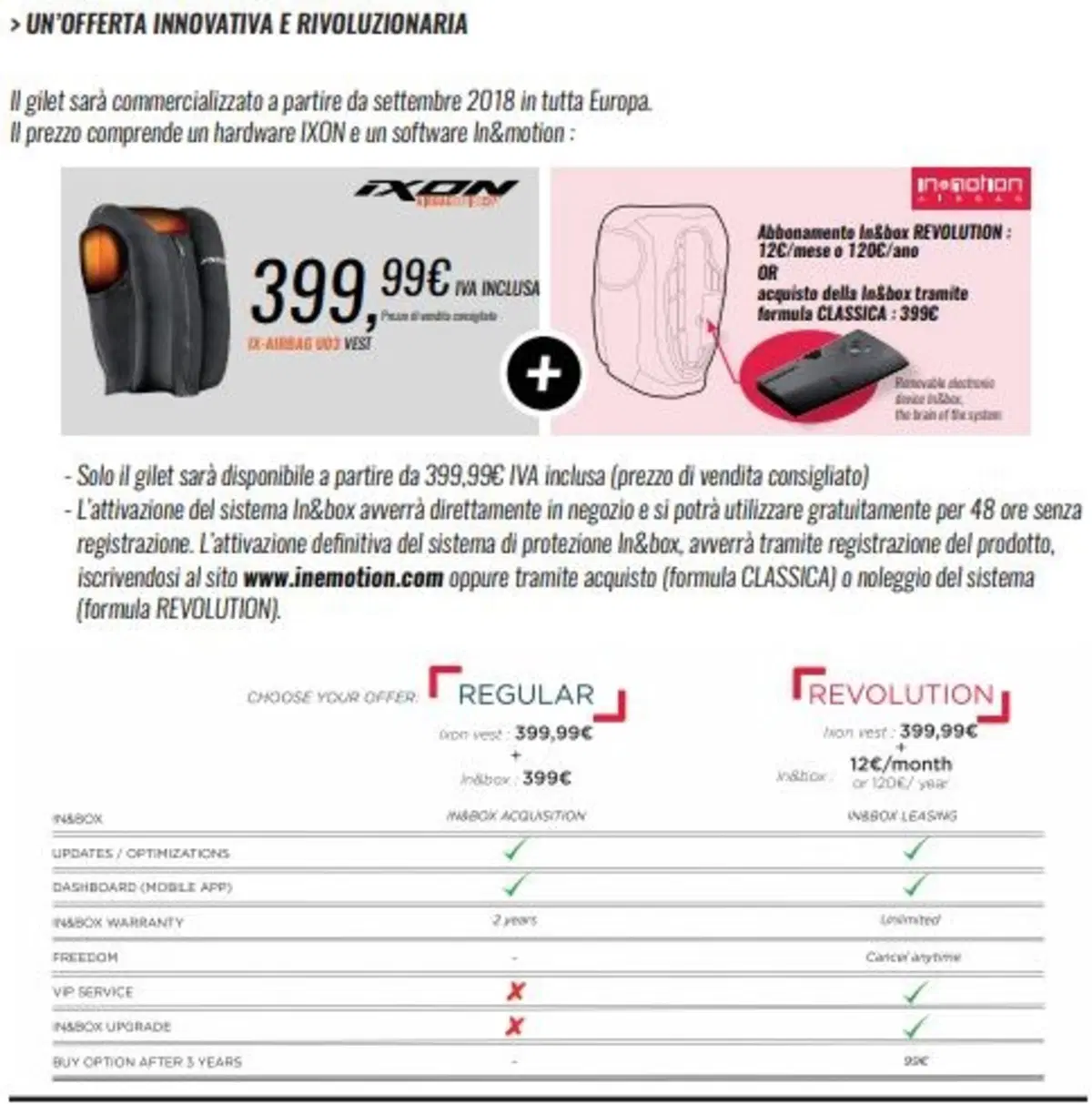 Ixon Sparrow. Recensito giacca in pelle da moto (2)
