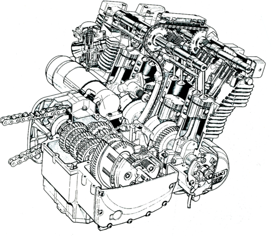 Nei suoi quadricilindrici di grossa cilindrata la Suzuki è passata all’albero a gomiti in un sol pezzo lavorante su bronzine con la GSX 750 a 16 valvole del 1980, al quale si riferisce questo spaccato. La GSX 1100 però ha continuato a essere munita di un albero composito, come quello della precedente GS a 8 valvole…