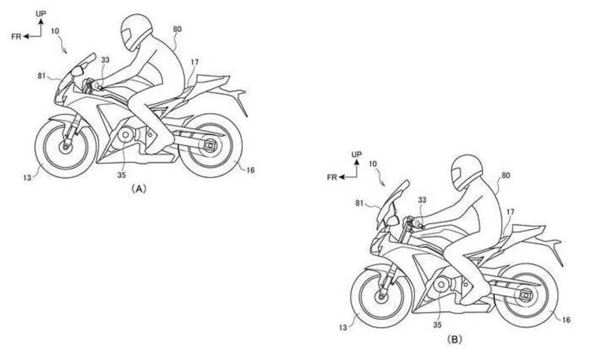 Honda: un brevetto per la posizione di guida variabile