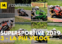 Comparativa Supersportive 2019. La più veloce a Pergusa