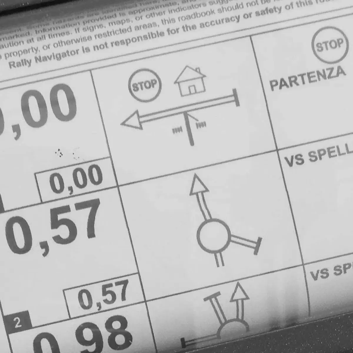 Motorally: vi raccontiamo come si corre nei Rally e come si usa il Roadbook!