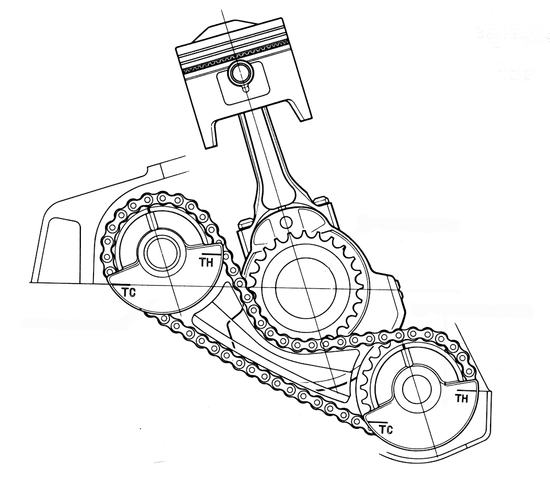 Sulle sue CB 400 T e N apparse nel 1977 la Honda ha adottato una soluzione analoga a quella utilizzata dalla Kawasaki, con due alberi ausiliari che ruotavano alla stessa velocità dell’albero a gomiti (dotato di manovelle a 360°) ma in senso opposto