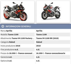 Confronta le versioni di Aprilia Tuono V4 1100