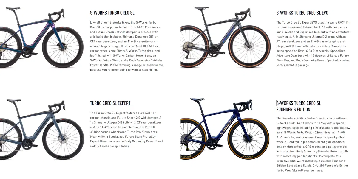 Test - Specialized Turbo Creo. Il futuro delle eBike è in strada (37)