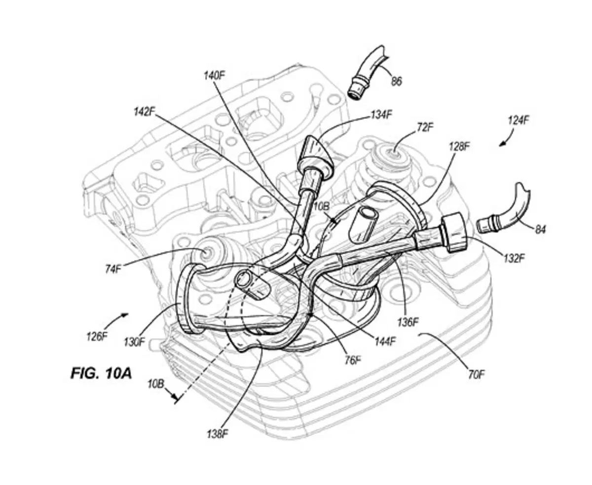 Harley V2: arriva il raffreddamento a liquido