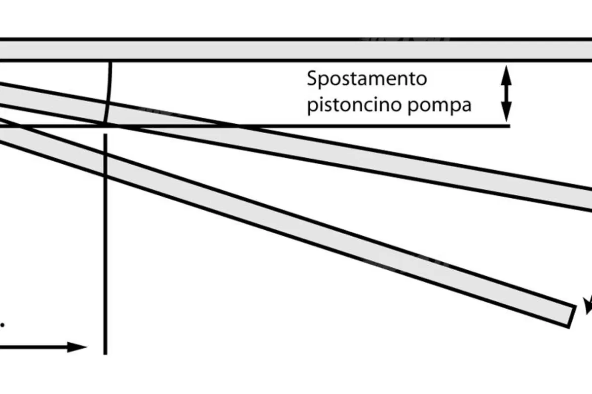 Massimo Clarke: Sviluppo tecnico nel campo dei freni (7)