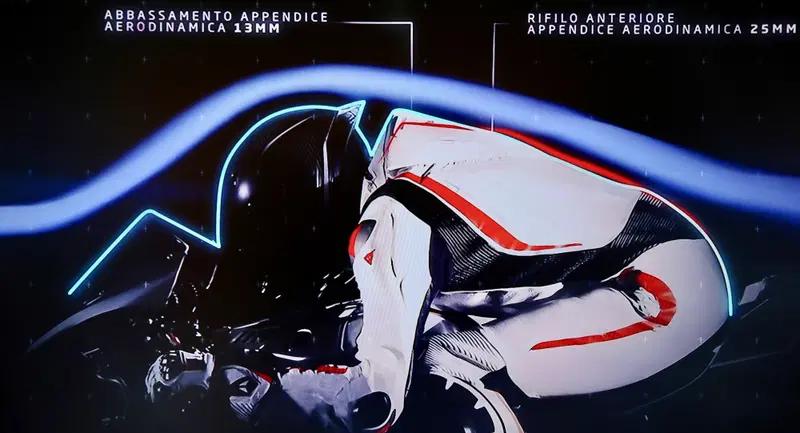 Lo studio dell'aerodinamica &egrave; uno degli aspetti di maggiore importanza nella ricerca attuale