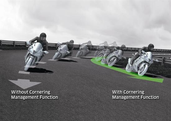 un esempio di ABS con funzione cornering: Il KCMF di Kawasaki