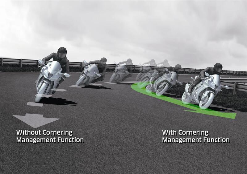 un esempio di ABS con funzione cornering: Il KCMF di Kawasaki