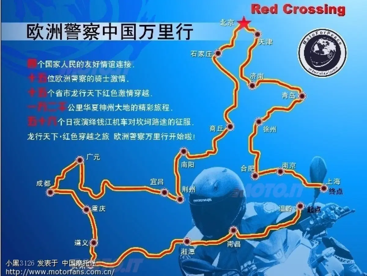 Sulle Benelli in Cina per la Croce Rossa (6)