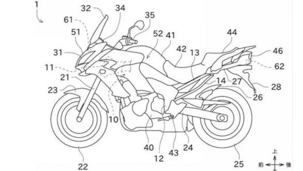 il brevetto Kawasaki