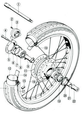 Vista esplosa di una ruota di una moto stradale giapponese degli anni Settanta. Si possono notare la disposizione dei raggi e i cuscinetti del mozzo, con relativo distanziale