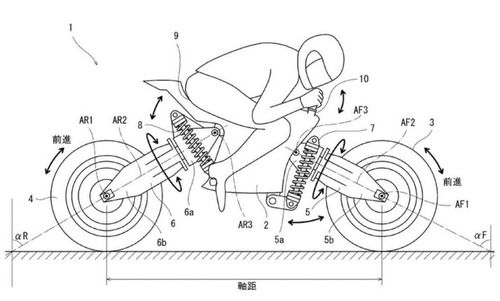 Kawasaki e lo sterzo disarticolato: sarà una rivoluzione?