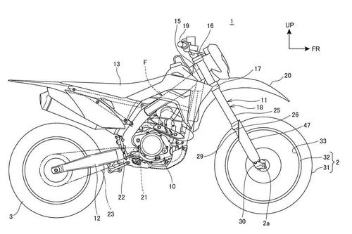 Honda e il “sensore” che riconosce il fuoristrada